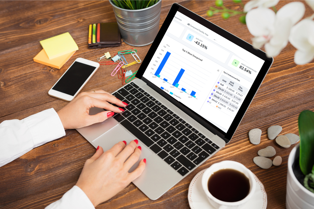 performance dashboard